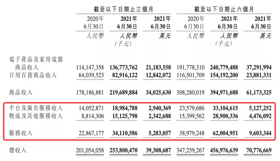 产品经理，产品经理网站